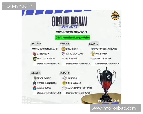 去年欧冠小组赛后前八名分析仅一队最终未能晋级前八的启示 去年欧冠小组赛后前八名分析仅一队最终未能晋级前八的启示